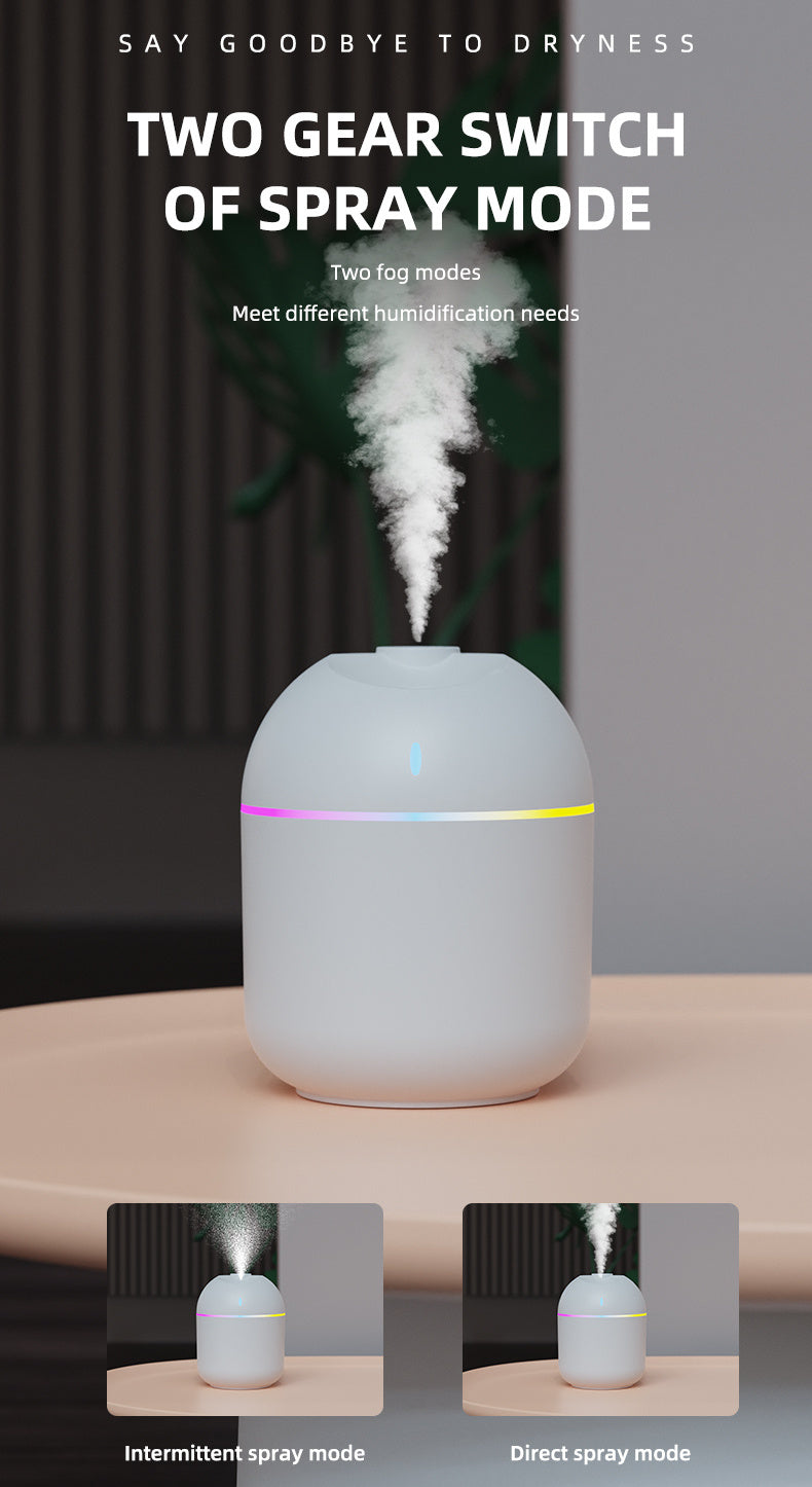 Mini humidificador